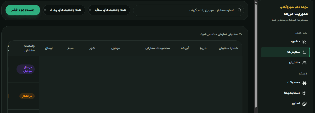 صفحه مدیریت سفارشهای فروشگاه مزرعه دکتر شجاعآبادی با جزئیات ردیفهای پوشاندهشده